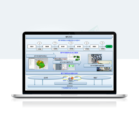 北京科思誠科技有限公司-航天科技某研究所--機電一體化PLM建設(shè)項目